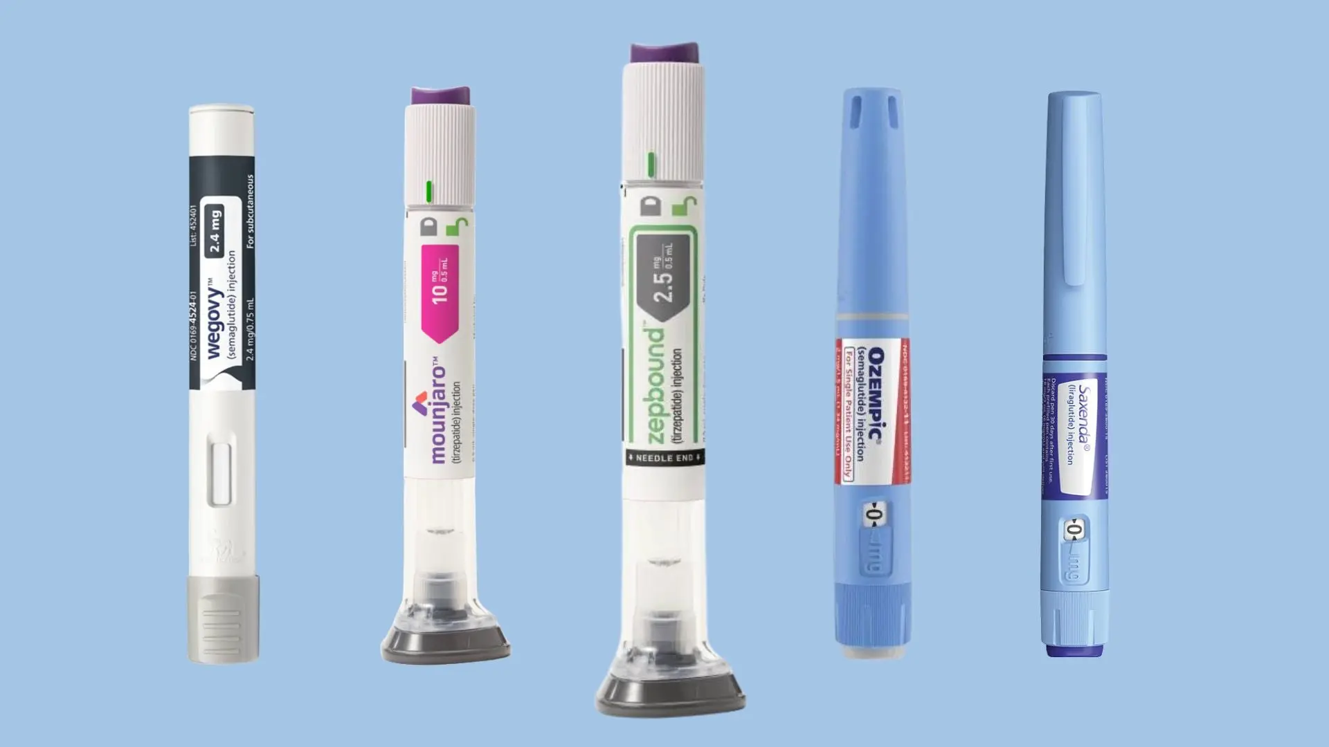 Wegovy vs Zepbound vs Mounjaro vs Saxenda: Which GLP-1 Is Best for Weight Loss?